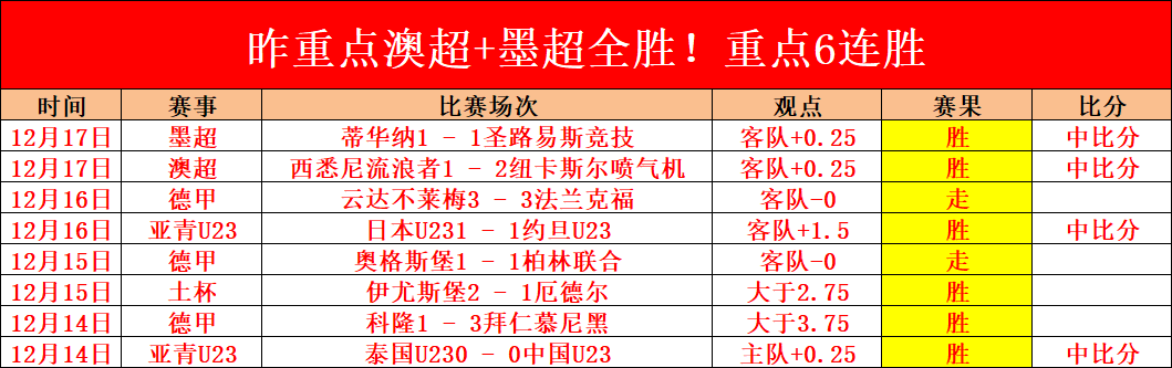 莱万在巴萨,进球突破,与罗纳尔迪,韦德体育平台,韦德体育官方网站,韦德体育登录入口,韦德体育app下载