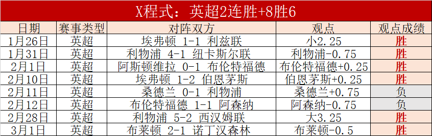 科技与政治,的交汇,解读习近平,韦德体育平台,韦德体育官方网站,韦德体育登录入口,韦德体育app下载