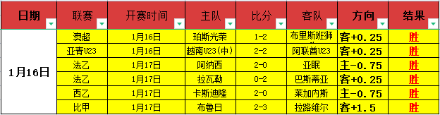 中国速滑女,米赛三奖牌,尽收囊中,韦德体育平台,韦德体育官方网站,韦德体育登录入口,韦德体育app下载