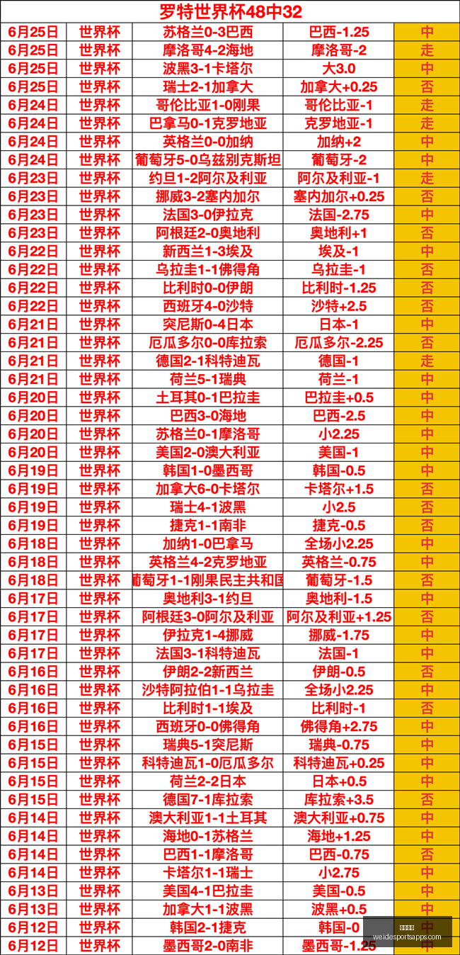 韦德体育,韦德体育官网,韦德体育App,韦德体育官网,韦德体育App,韦德体育直播,韦德体育平台,韦德体育入口