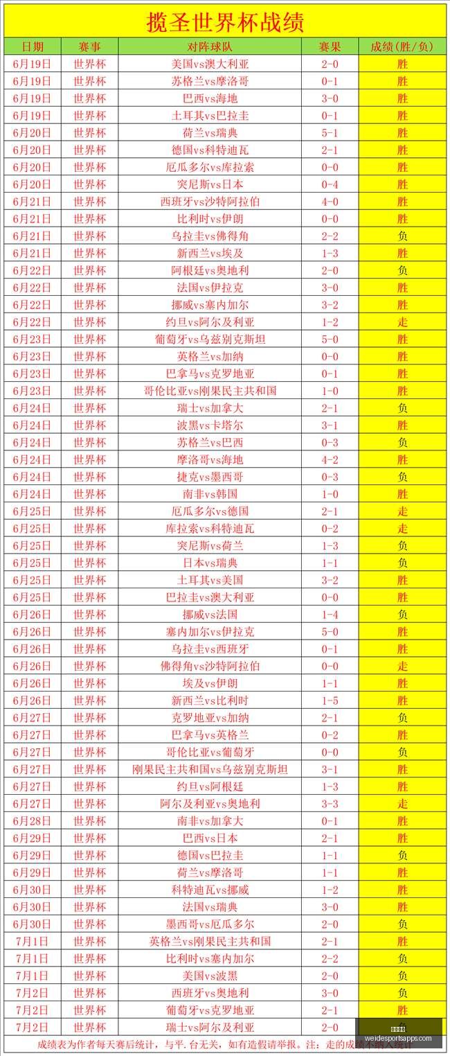 韦德体育韦,德体育官网,突发变动引,韦德体育官网,韦德体育App,韦德体育直播,韦德体育平台,韦德体育入口
