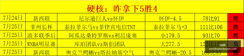 韦德体育,韦德体育官网,韦德体育App,韦德体育官网,韦德体育App,韦德体育直播,韦德体育平台,韦德体育入口