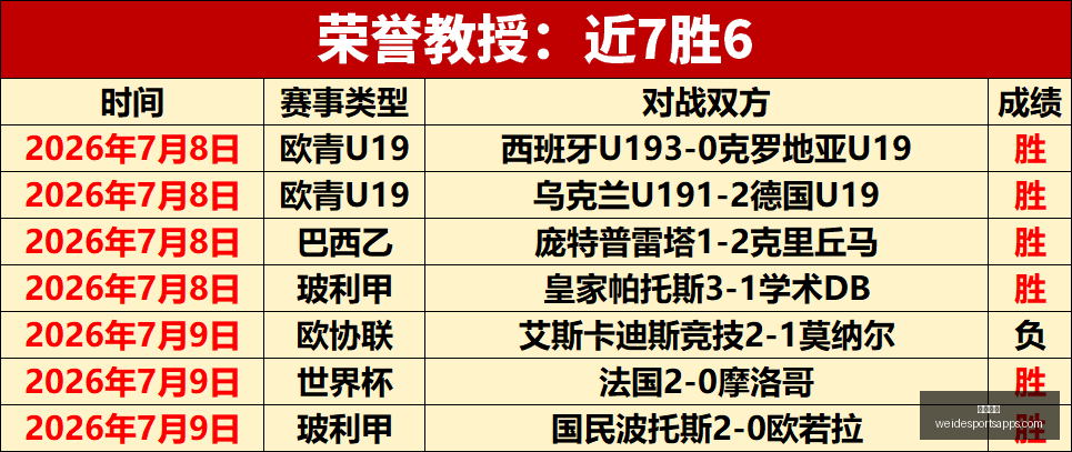 韦德体育,韦德体育官网,韦德体育App,韦德体育官网,韦德体育App,韦德体育直播,韦德体育平台,韦德体育入口