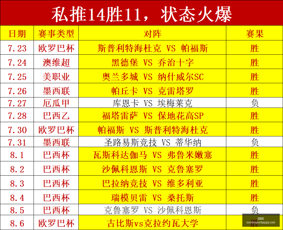 韦德体育,韦德体育官网,韦德体育App,韦德体育官网,韦德体育App,韦德体育直播,韦德体育平台,韦德体育入口