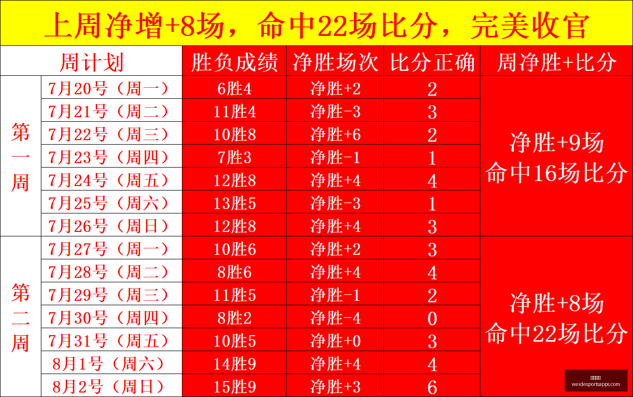韦德体育,韦德体育官网,韦德体育App,韦德体育官网,韦德体育App,韦德体育直播,韦德体育平台,韦德体育入口