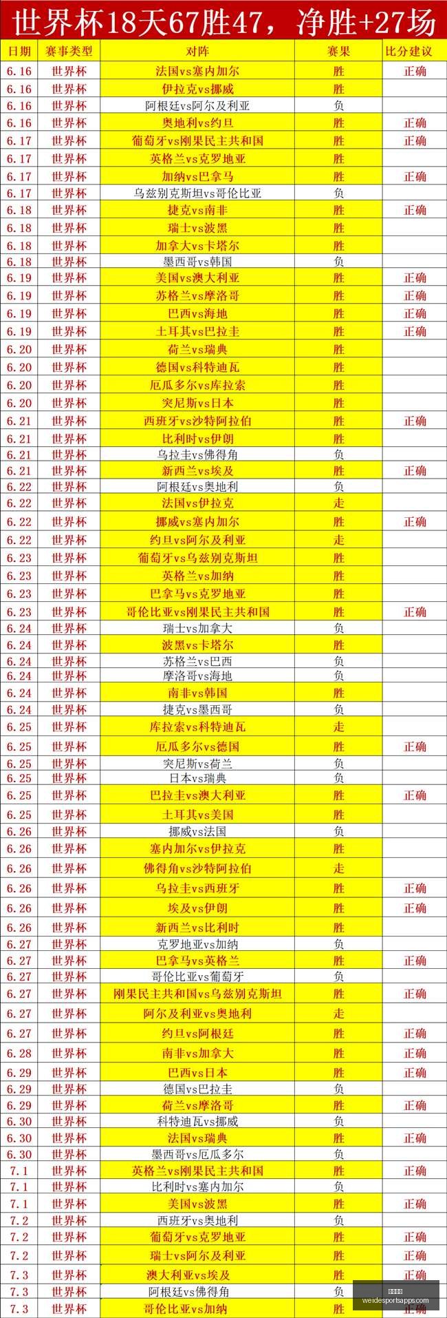 韦德体育,韦德体育官网,韦德体育App,韦德体育官网,韦德体育App,韦德体育直播,韦德体育平台,韦德体育入口