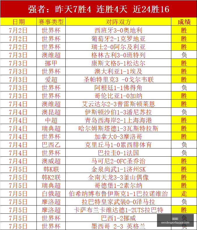 韦德体育,韦德体育官网,韦德体育App,韦德体育官网,韦德体育App,韦德体育直播,韦德体育平台,韦德体育入口