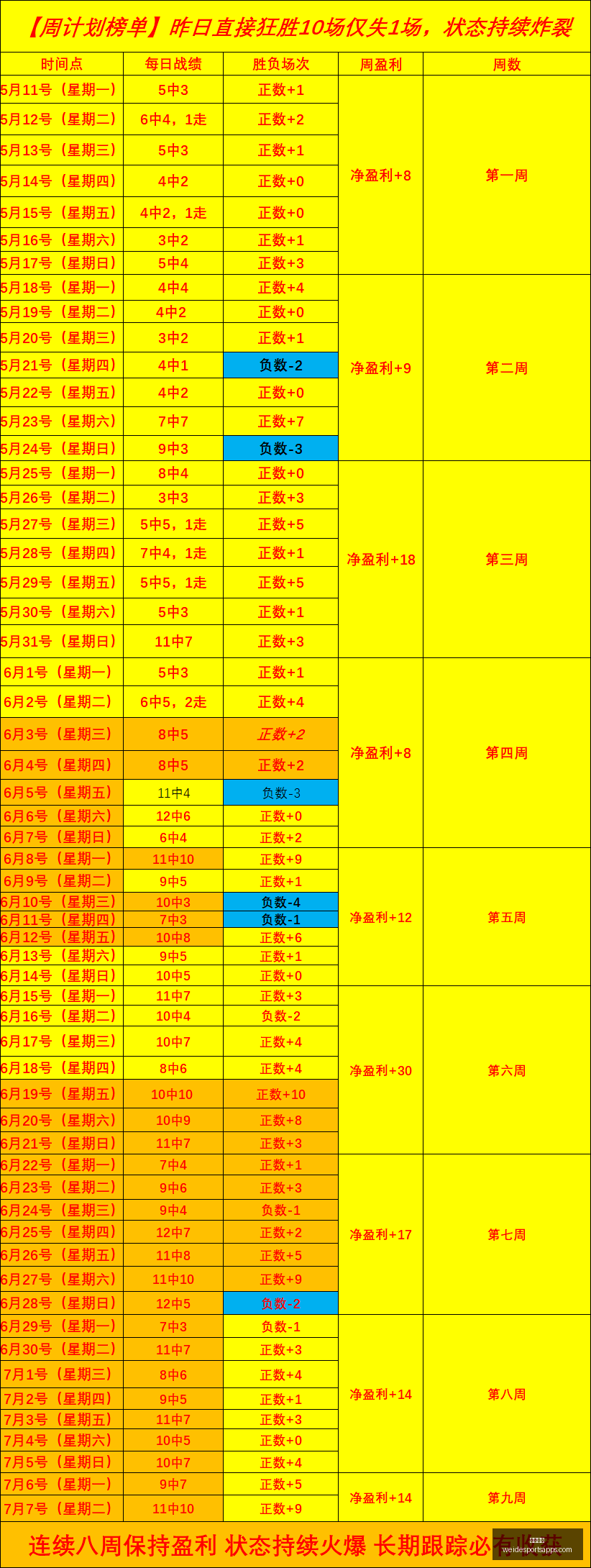 韦德体育,韦德体育官网,韦德体育App,韦德体育官网,韦德体育App,韦德体育直播,韦德体育平台,韦德体育入口