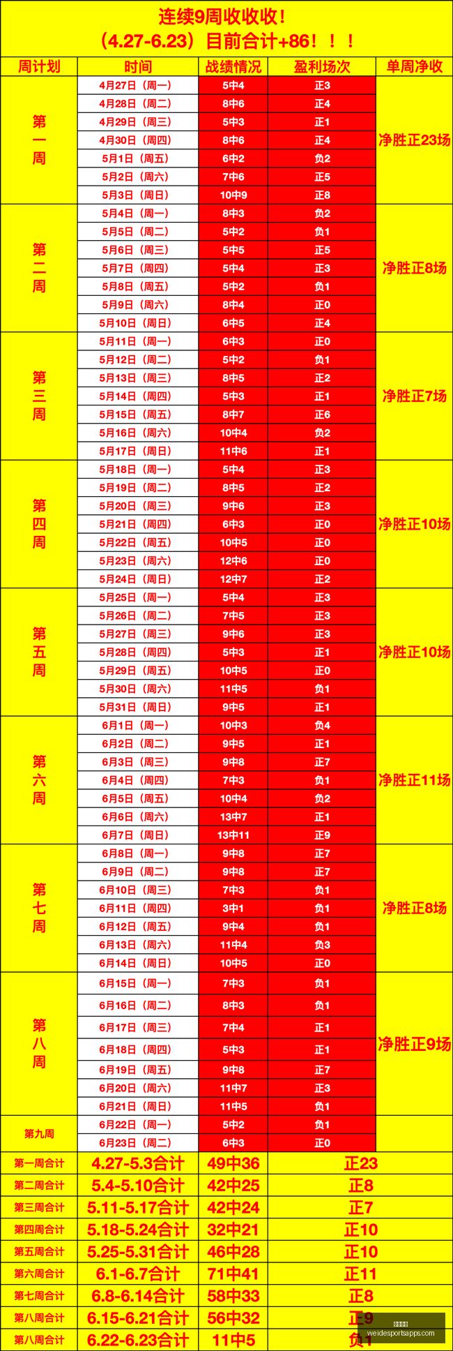 推荐,足球攻略周,芬超赛事解,韦德体育官网,韦德体育App,韦德体育直播,韦德体育平台,韦德体育入口