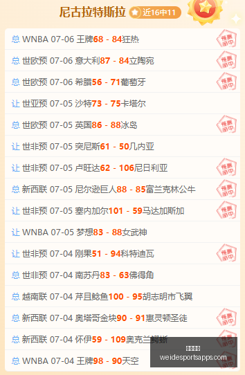 赛季前瞻,西班牙人新,援亮相预告,韦德体育官网,韦德体育App,韦德体育直播,韦德体育平台,韦德体育入口