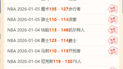 【独家狂欢】皇牌赛事再创辉煌！昨晚法乙双雄翱翔，强势延续六连胜传奇！