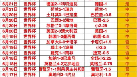 韦德体育 070520 69