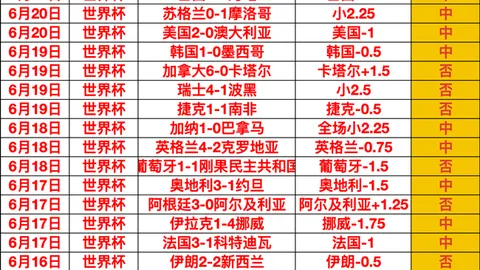 韦德体育韦德体育官网数据冲到073548引发关注