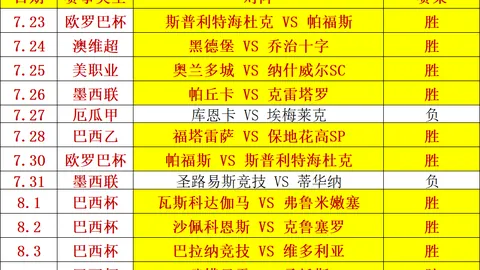 韦德体育 074112 1
