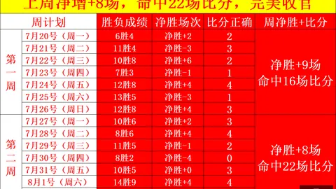 韦德体育，韦德体育入口， 074111