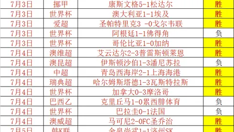 韦德体育 074415 5