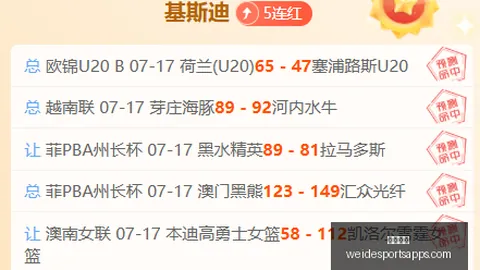 韦德体育，韦德体育平台， 074549