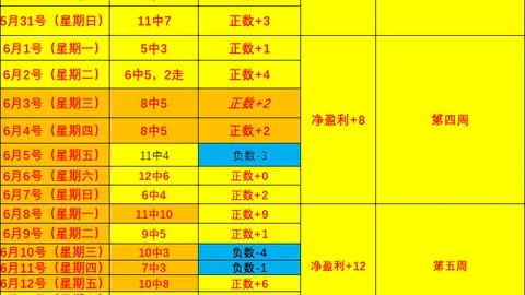 韦德体育 074547 5